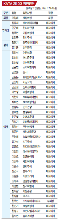 뉴스 사진